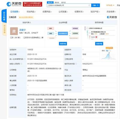 蘇寧易購跨界布局醫(yī)藥領(lǐng)域 成立江蘇蘇寧大藥房，注冊(cè)資本1000萬